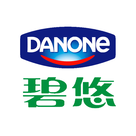 Biyo