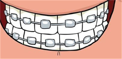 Recommended dental services in Guangzhou! Find your favourite list of quality dental hospitals!
