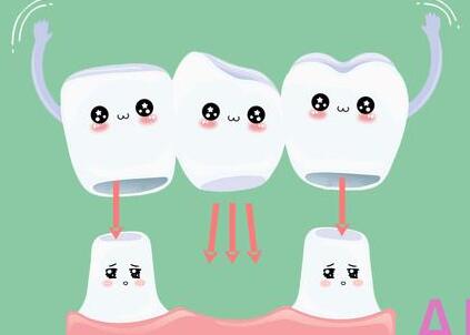 Which hospital is the best choice in the field of porcelain dentistry in Jinhua? Attached is a list of popular tech-focused hospitals!