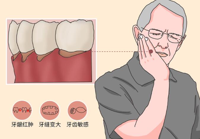 Which dental hospital in Nanning is worth choosing? The details of the three hospitals are revealed!