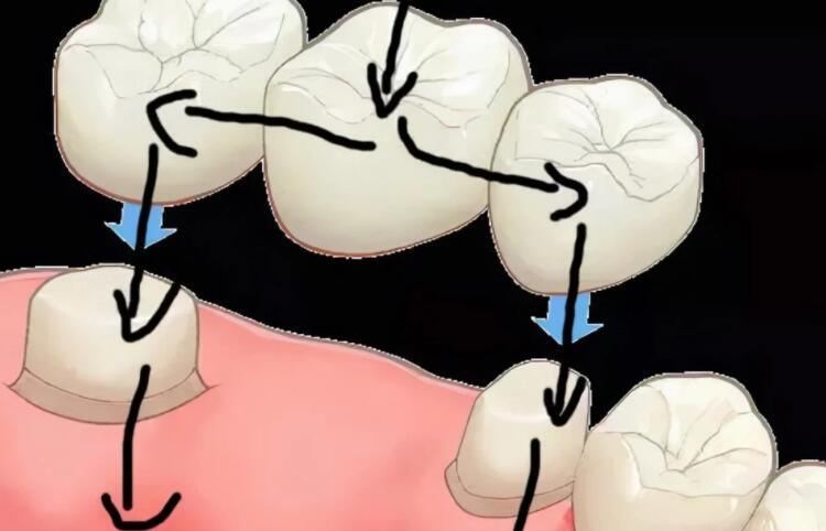 Dalian Dental Hospital Strength Comparison, Public or Private Who is More Popular?