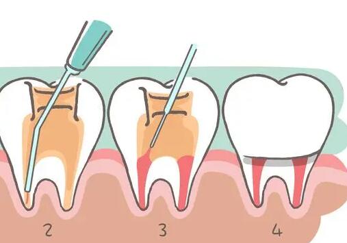 The public version, Zhongshan Orthodontic Hospital ranked in the top 7! Click here for more price list of orthodontic costs!