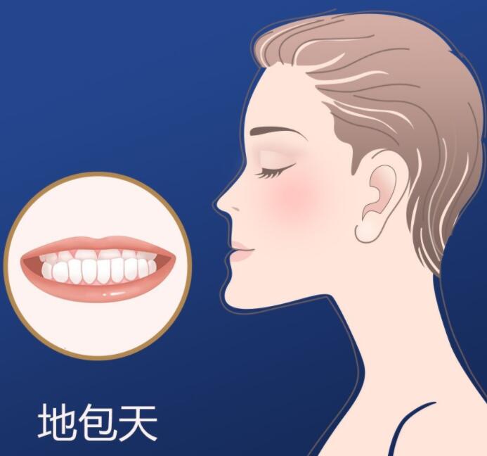 Qingdao top three dental hospital rankings announced! The strength of these hospitals reassures you, come and find out!