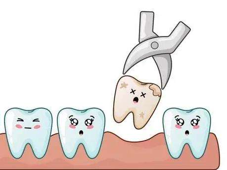 Chengdu Stomatological Hospital Ranking: Selecting Formal Plastic Surgery Institutions, the Top Five Oral Orthodontics Announced!