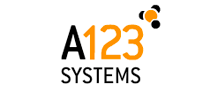 Gimbal A123