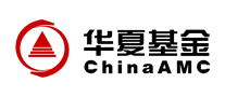 ChinaAMC
