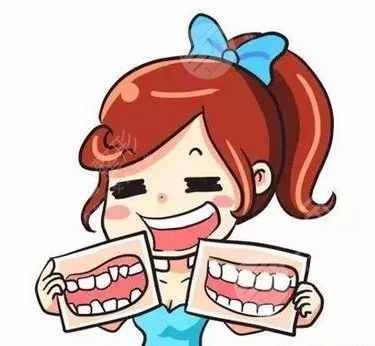 Orthodontics in Kunming Baide Dental Hospital