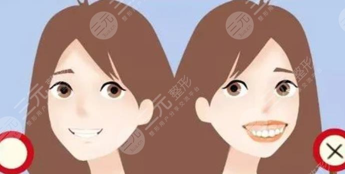 Orthodontics