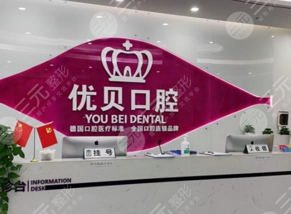Environmental map of Qingdao Youbei Dental Hospital