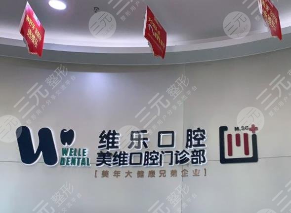 How is Fuzhou Weile Dental Hospital? Where is the hospital located? Attached is Dr. Chan Xian Lai |