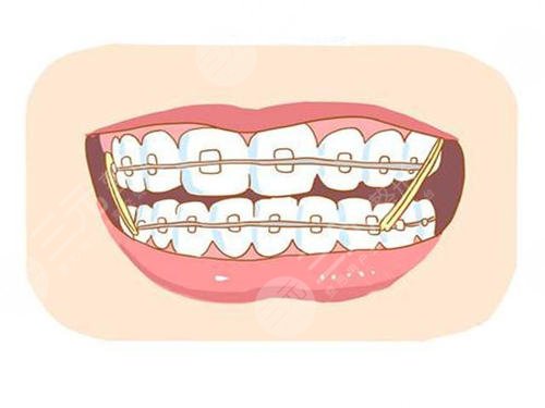 The Department of Stomatology of Foshan Chancheng Central Hospital specializes in projects