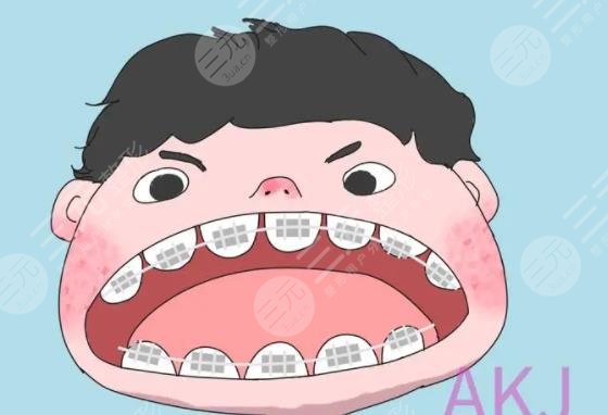 Orthodontics