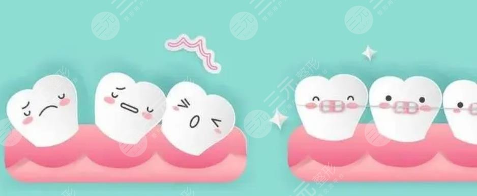 Orthodontics