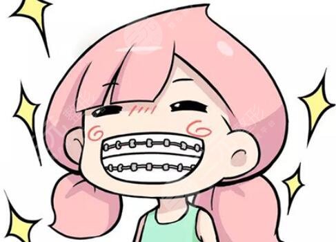 Orthodontics