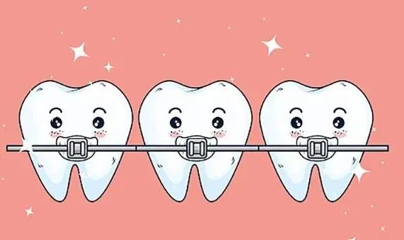 Orthodontic case of the Third Outpatient Department of Peking University Hospital of Stomatology