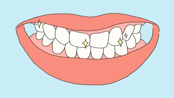 Orthodontics