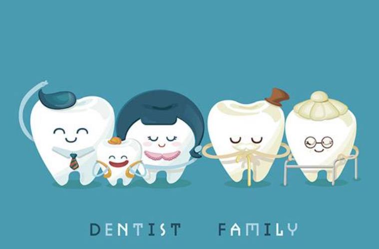 Orthodontics