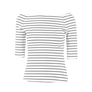 Top 10 fast fashion brands